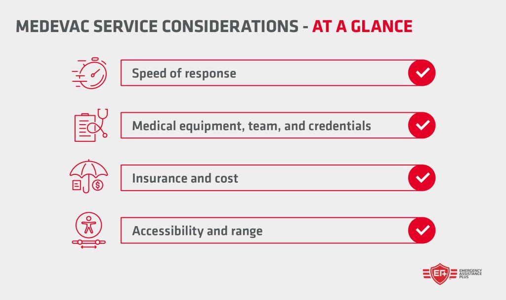 Medevac service considerations
