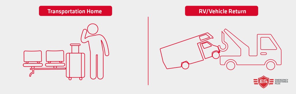 Transportation home and rv/vehicle return